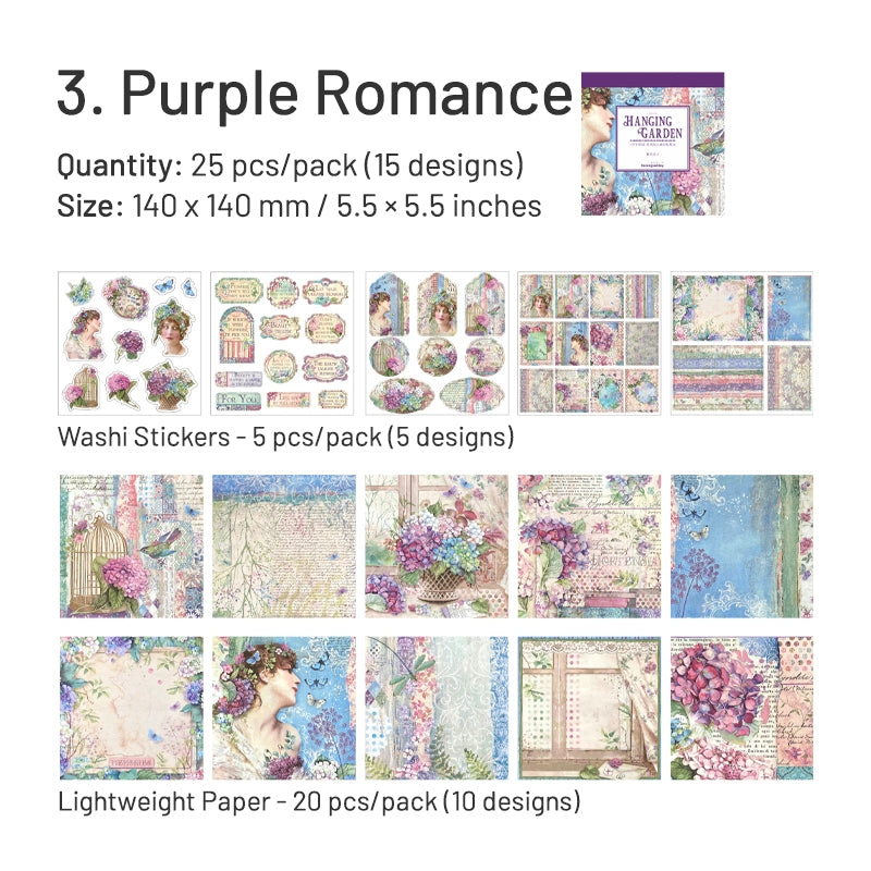 Garden and Character Series Journaling Material Pack - Alice sku-3