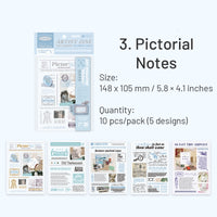 3. Pictorial Notes