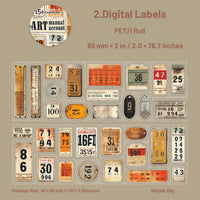 2. Etiquetas digitales