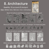 8.Architecture