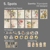 5. Spots