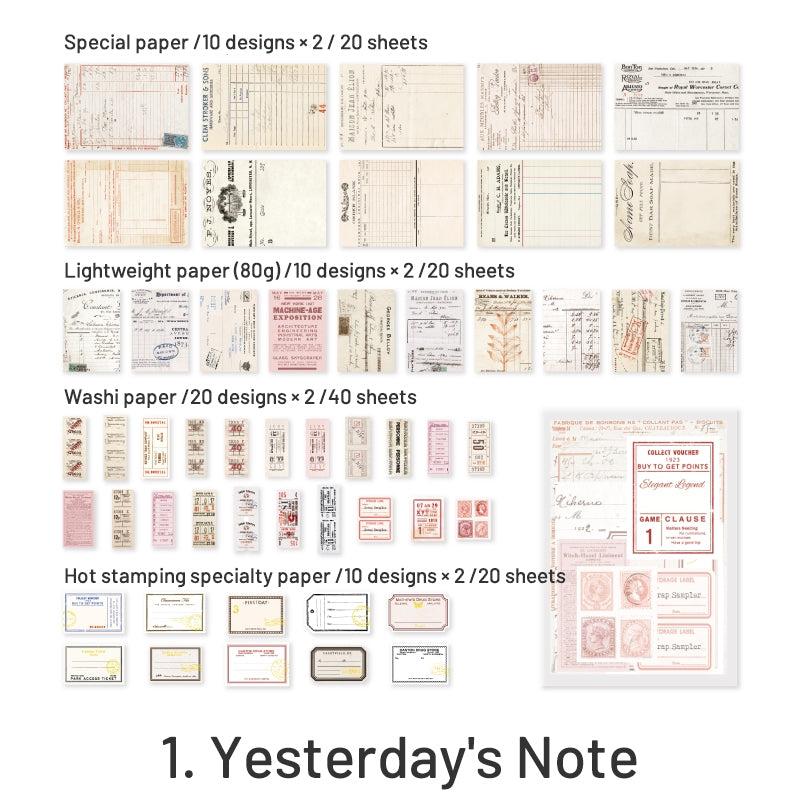 Chapters of the Years Vintage Collage Scrapbook Paper Pack sku-1