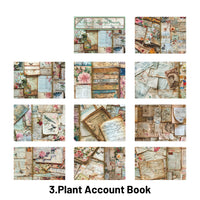 3.Plant Account Book