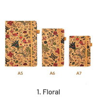 1. Floral