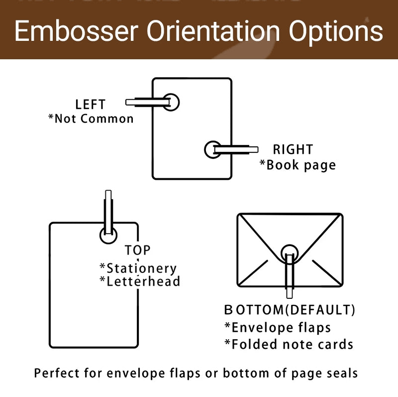 custom embosser orientation guide