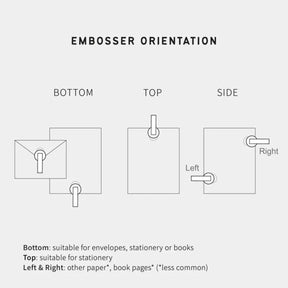 custom embosser orientation guide stamprints new