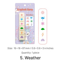 5.Weather