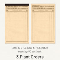 3.Plant Orders