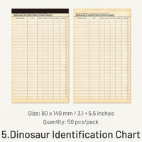 5.Dinosaur Identification Chart