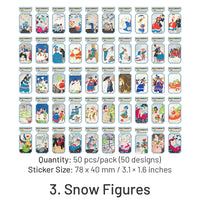 3. Snow Figures