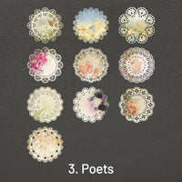 3. Poets