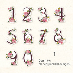 Floral Number Washi Stickers sku-1