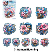 3.Stamen Blooming