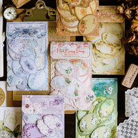 7. Complete Set (10% OFF)