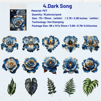 4.Dark Song