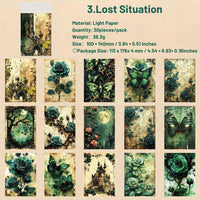 3.Lost Situation