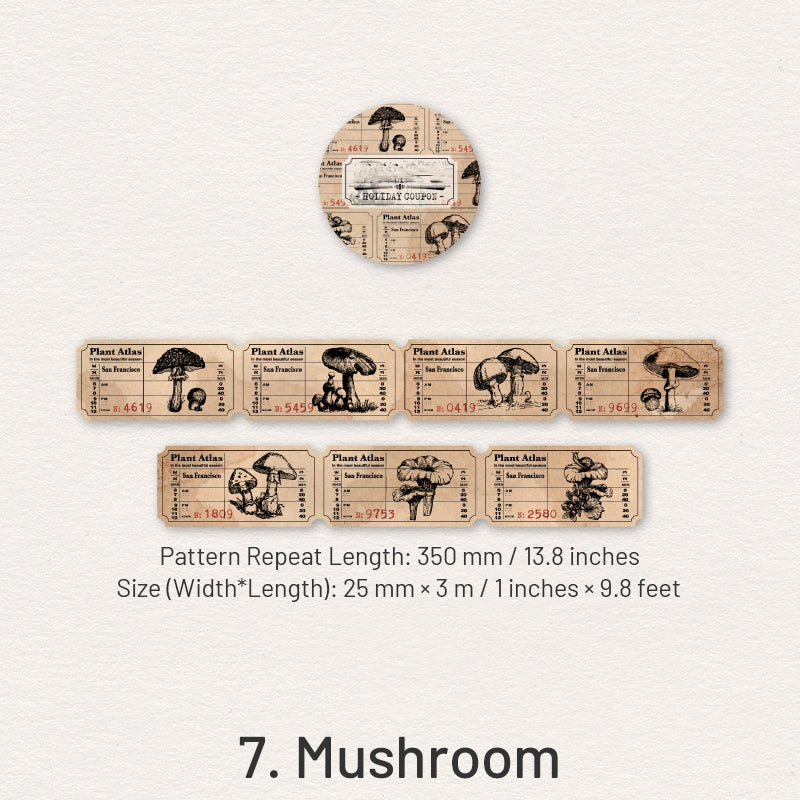 Holiday Coupons Washi Tape - Tickets Travel sku-7