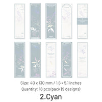 2.Cyan