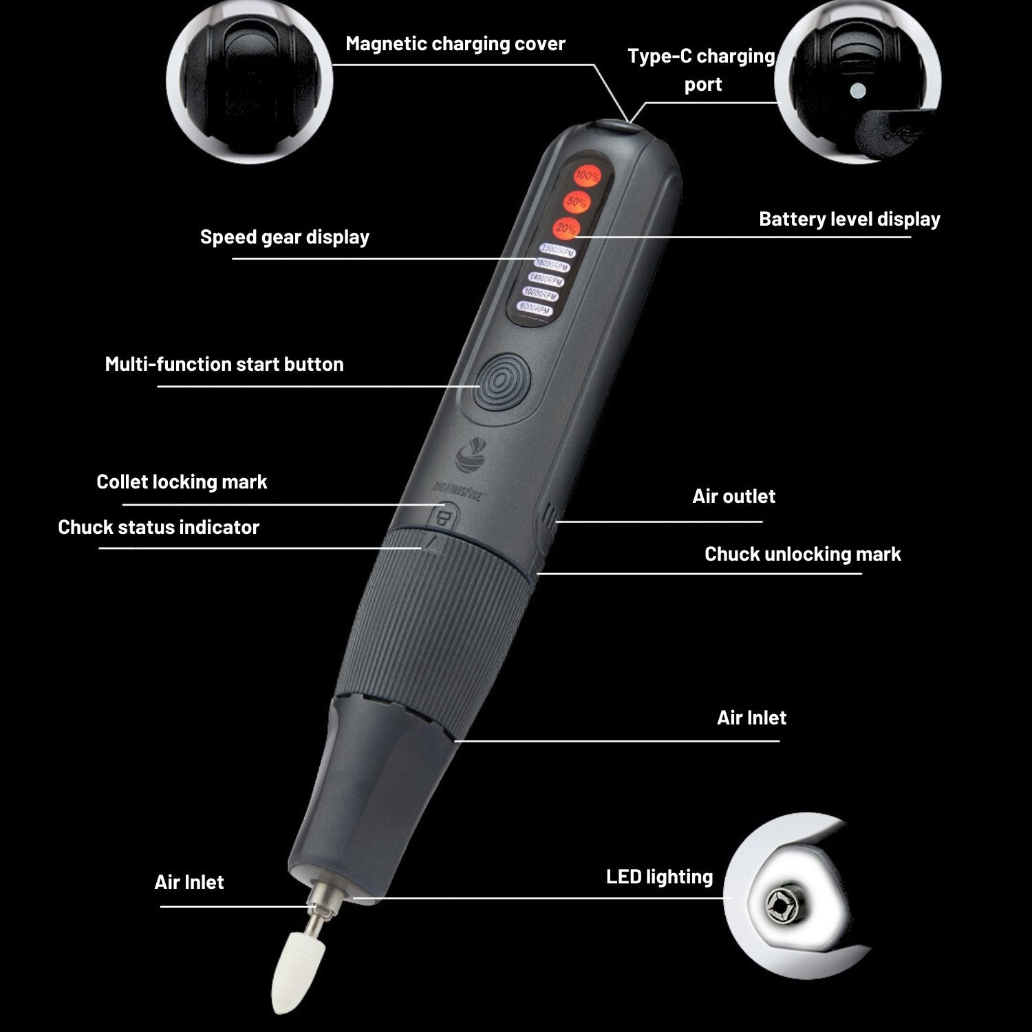 Lithium Battery Rechargeable Electric Grinder7