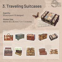 3. Traveling Suitcases