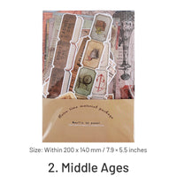 2. Middle Ages