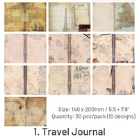 1. Travel Journal