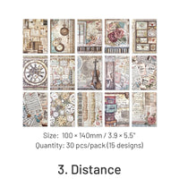 3. Distance