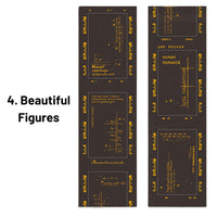 4. Beautiful Figures