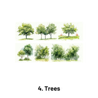 4. Trees