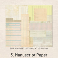 3. Manuscript Paper