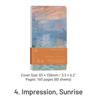 4. Impression, Sunrise