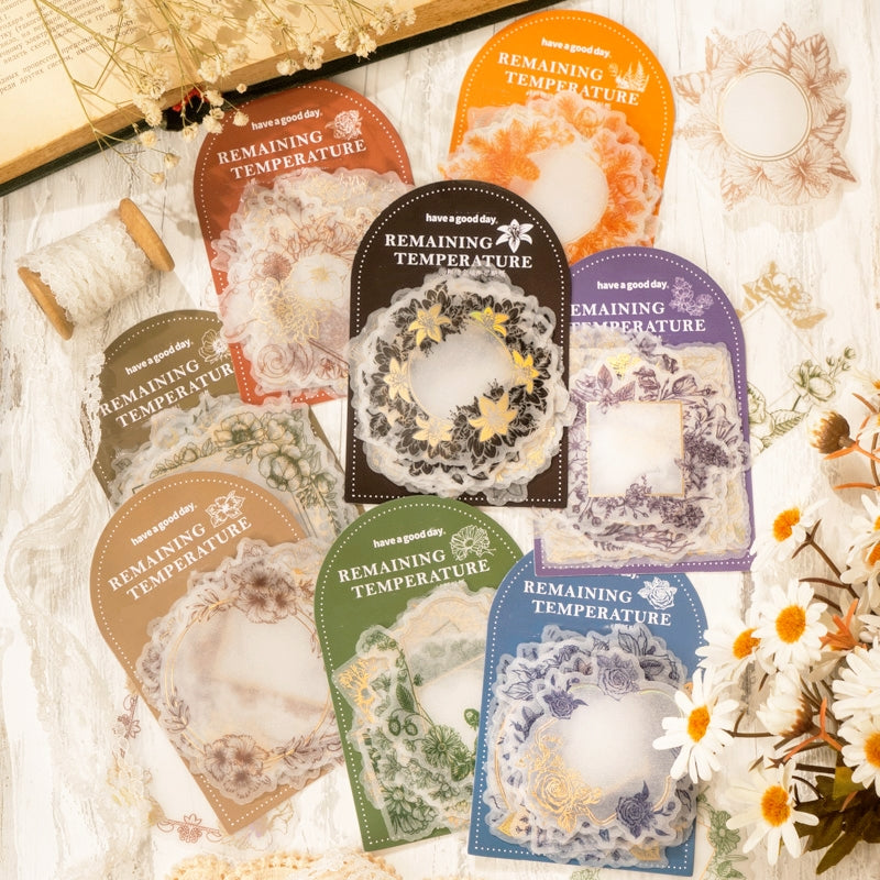 Remaining Temperature Series Vintage Plant Frame Sulfuric Acid Paper Stickers a