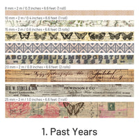 1. 過去の年