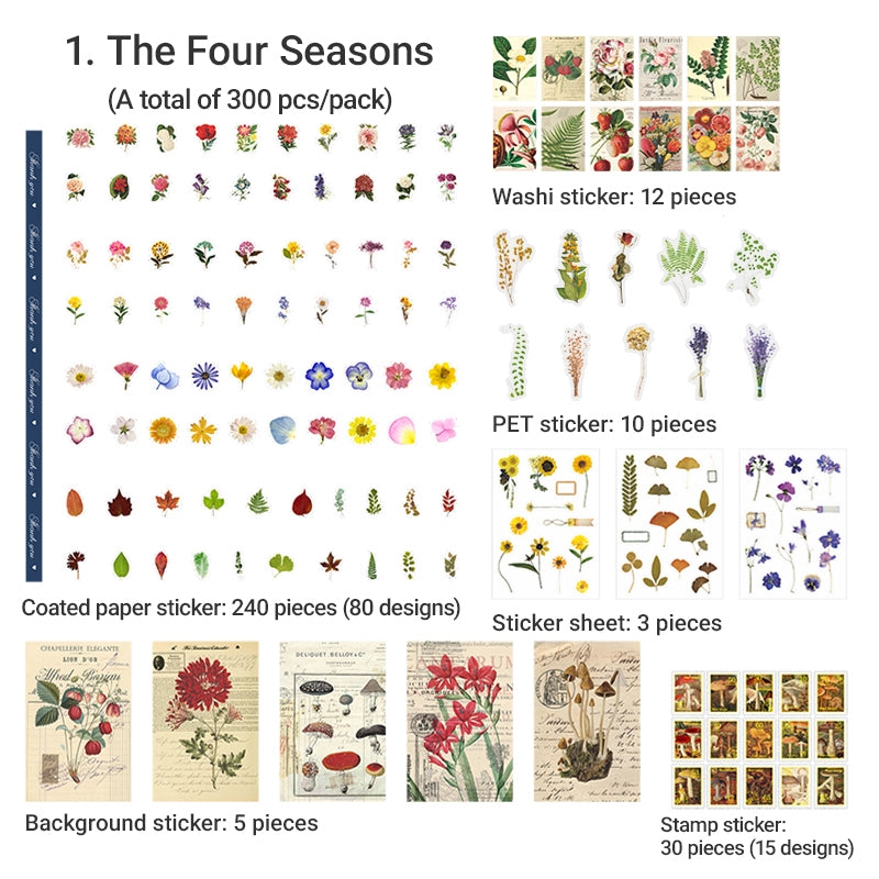 Road to Discovery Series Vintage Stamp Gift Boxed Stickers sku-1