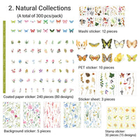 2. Natural Collections