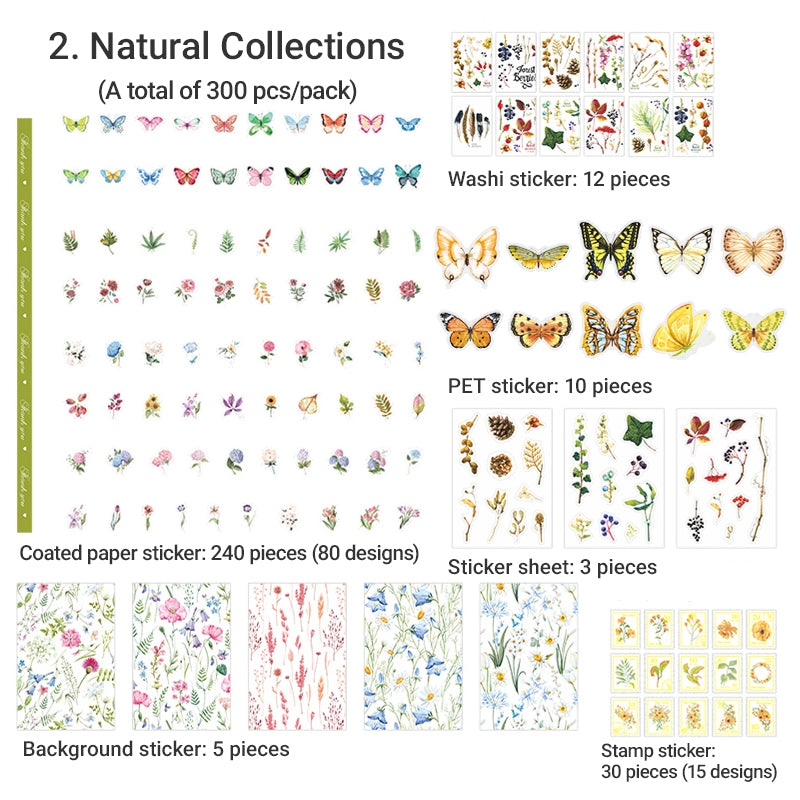 Road to Discovery Series Vintage Stamp Gift Boxed Stickers sku-2