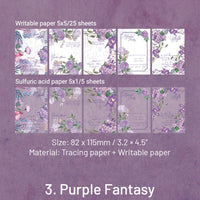 3. Purple Fantasy
