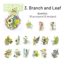 3.Branch and Leaf