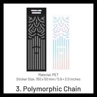 3. polymorphe Kette