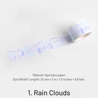 1. Nuages ​​de pluie