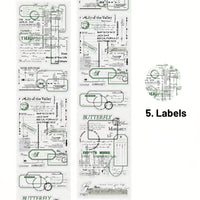 5. Labels