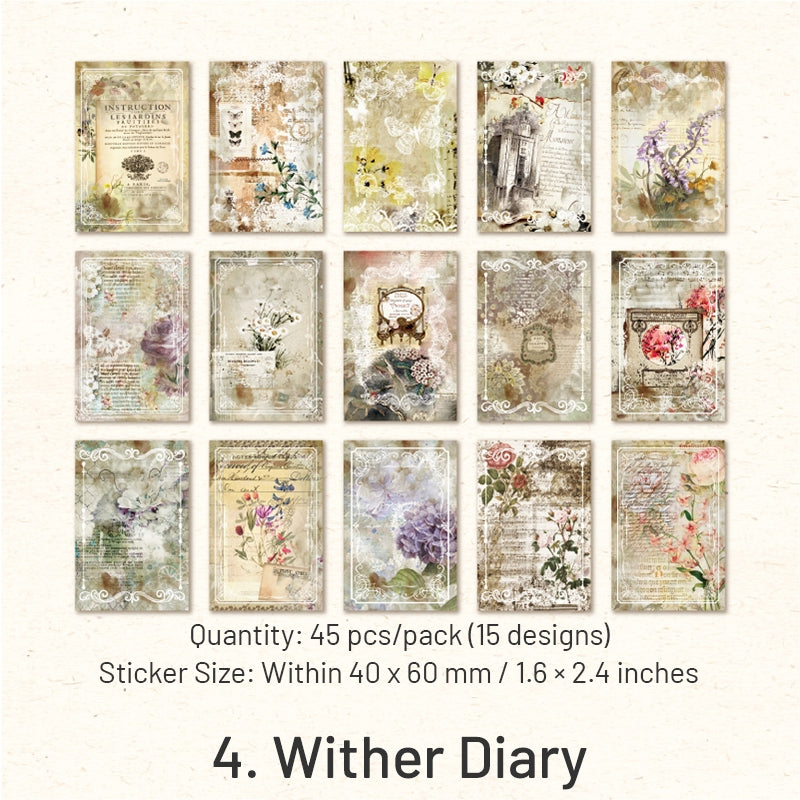 Time Concert Series Retro Washi Sticker Pack sku-4