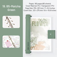 19. B5-Matcha Green
