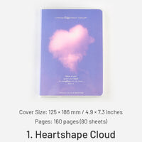 1. Heartshape Cloud