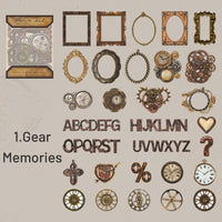 1.Gear Memories
