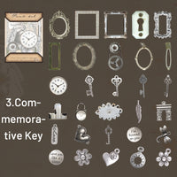 3.Commemorative Key