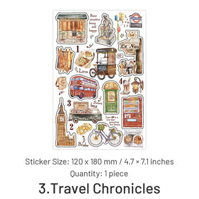 Vintage Travel Washi Decoration Sticker sku-3