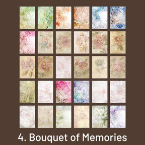 Years of Memories Series Retro Background Paper sku-4
