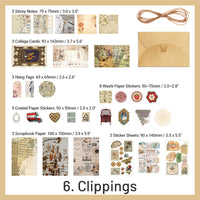 6. Clippings