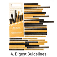 4. Digest Guidelines